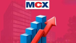 MCX Share Price